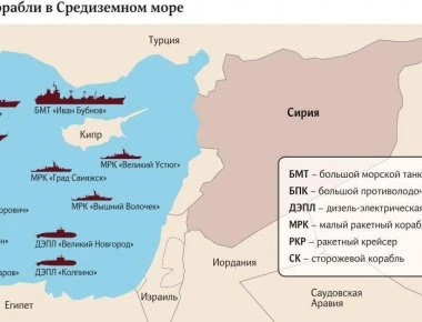 Ρωσική ρουλέτα για Ρ.Τ.Ερντογάν: Που θα πάνε 40.000 ισλαμιστές από Ιντλίμπ; - Μεγάλη συγκέντρωση δυνάμεων Ρωσίας-ΗΠΑ